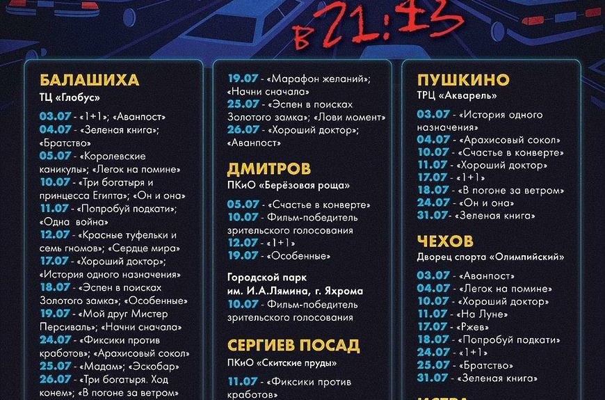 Список сайтов даркнета